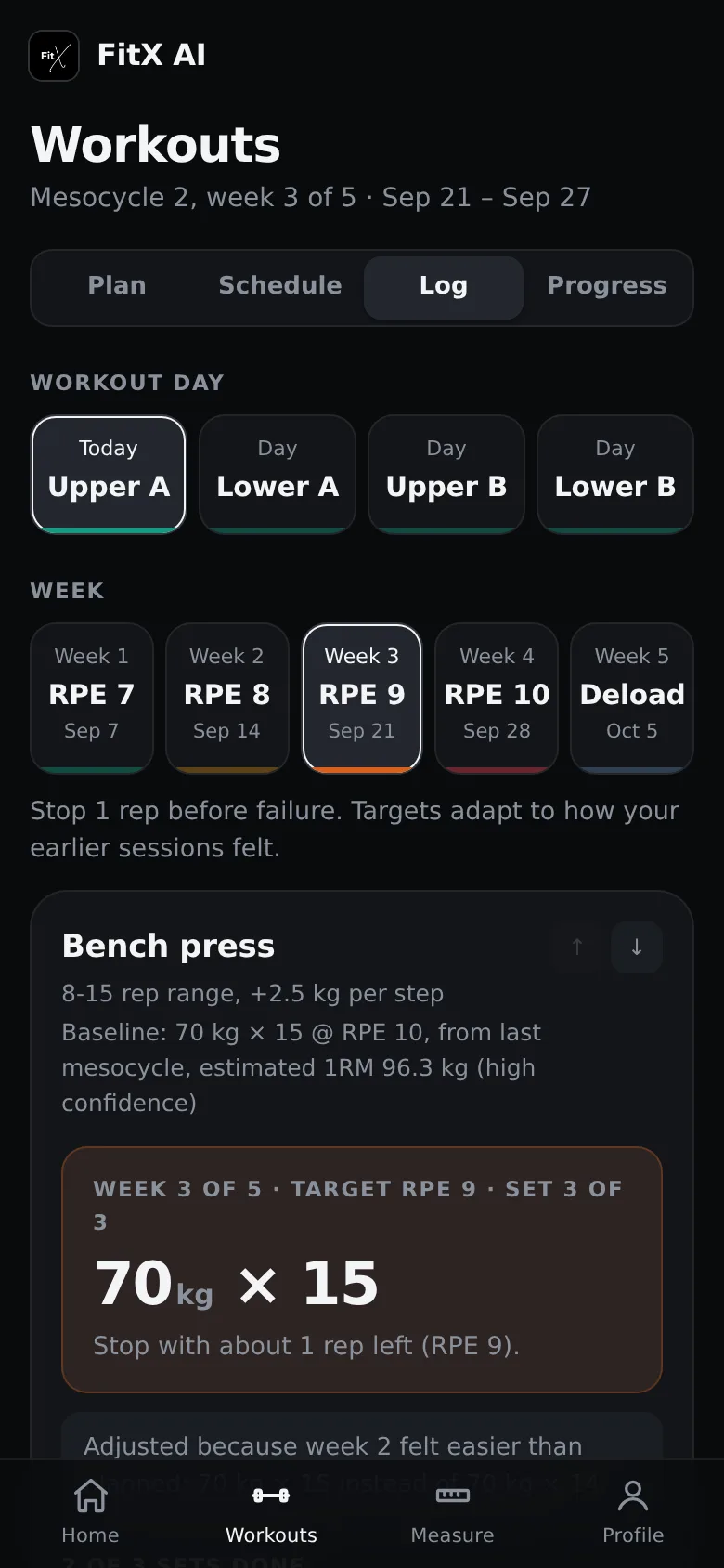 FitX AI Log screen: this week's training phase, the effort target and the target weight and reps for the next set.