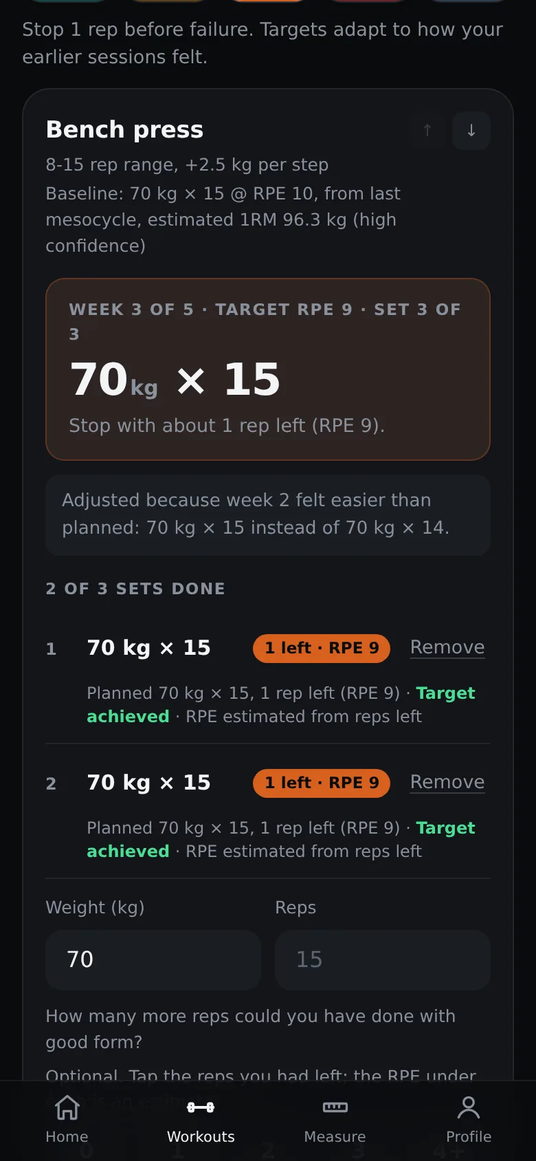 A Log card: the rep range, this week's target RPE, the target weight and reps, why the target changed, and the reps-left buttons.