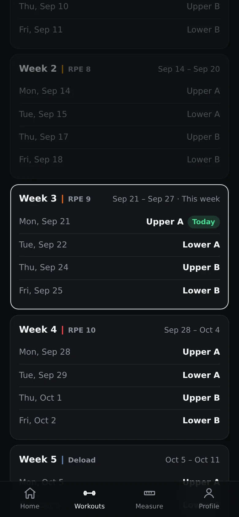 Schedule screen: the weeks of the current block with their RPE targets and this week highlighted.